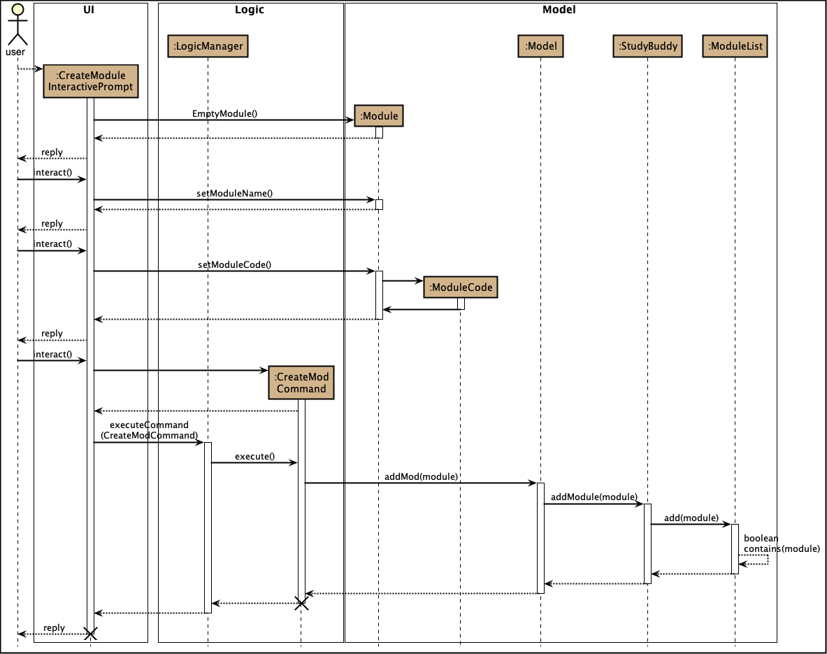 ModuleSequenceDiagram