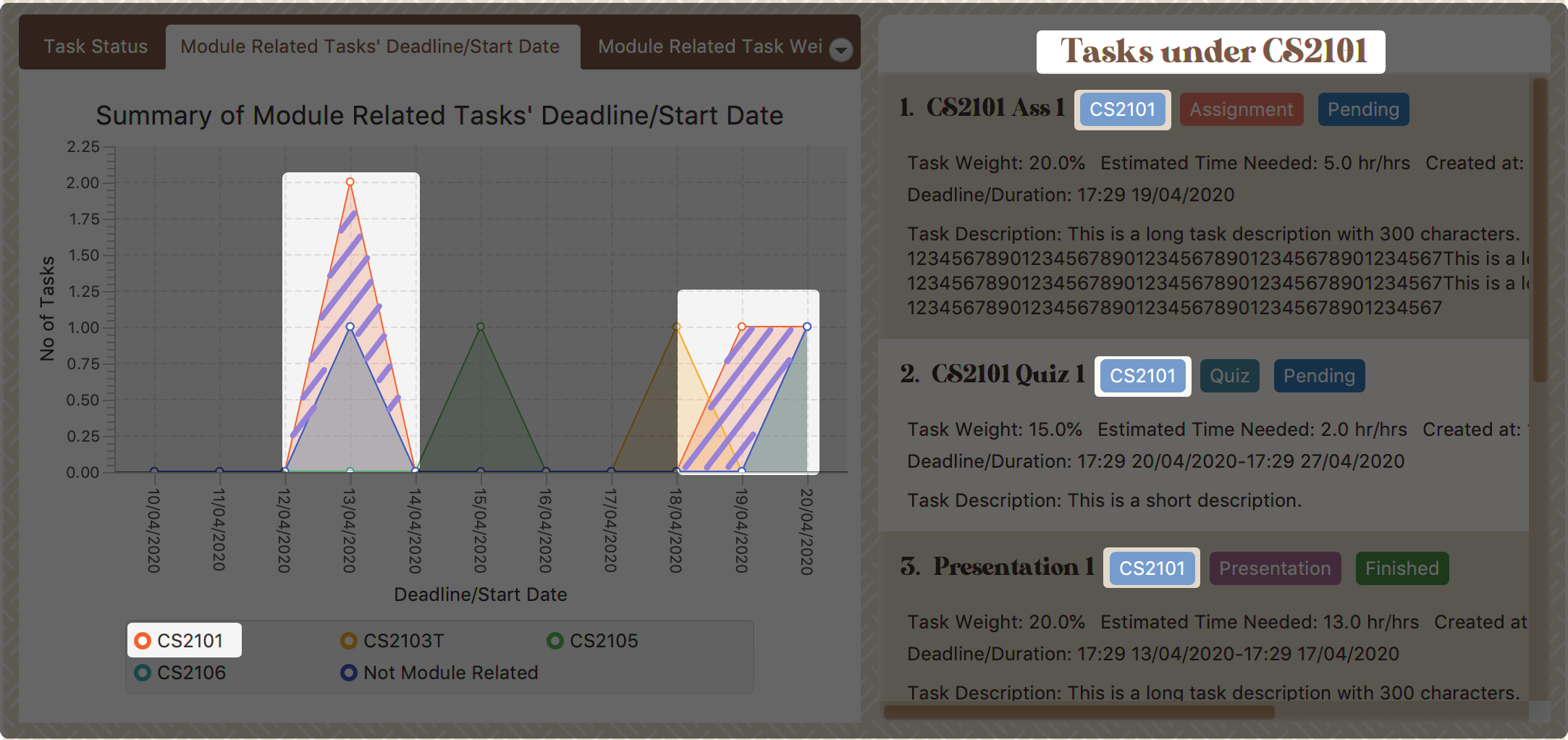 stats area click area