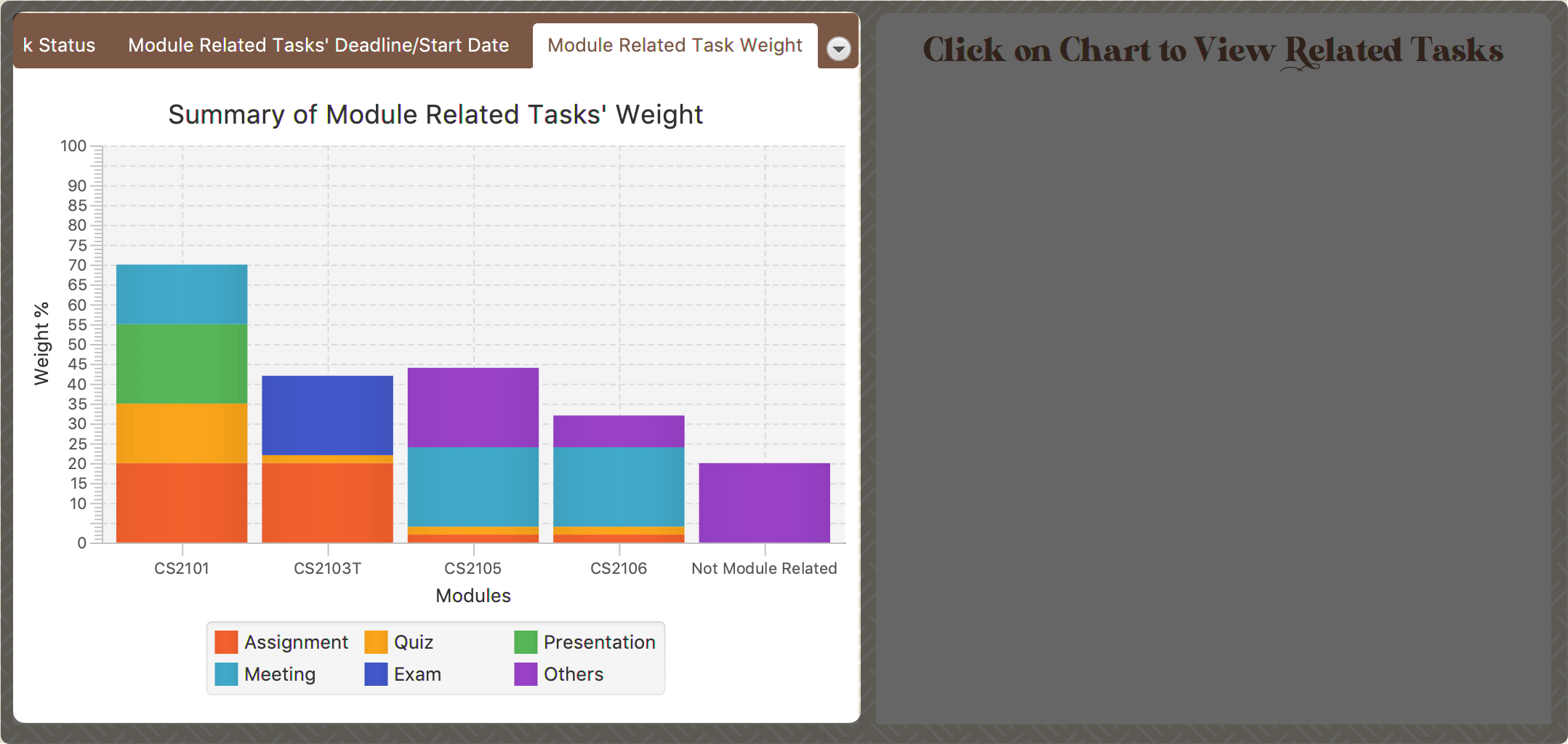 stats bar